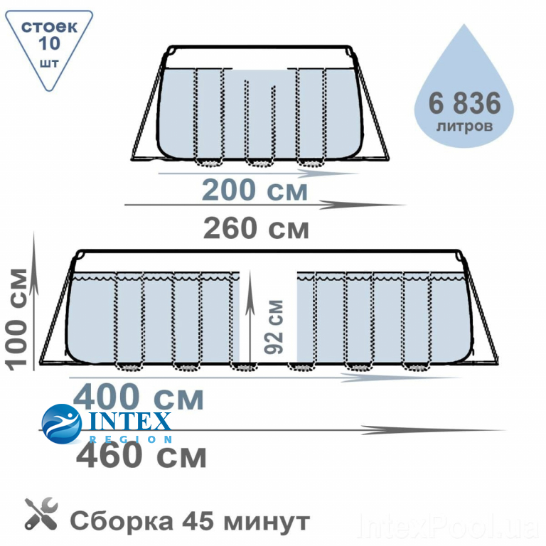 Схема сборки каркасного бассейна интекс 4 на 2